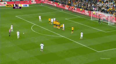 中路定位球, ws, 斜传禁区左