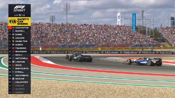 潘杆位发车 潘杆位发车